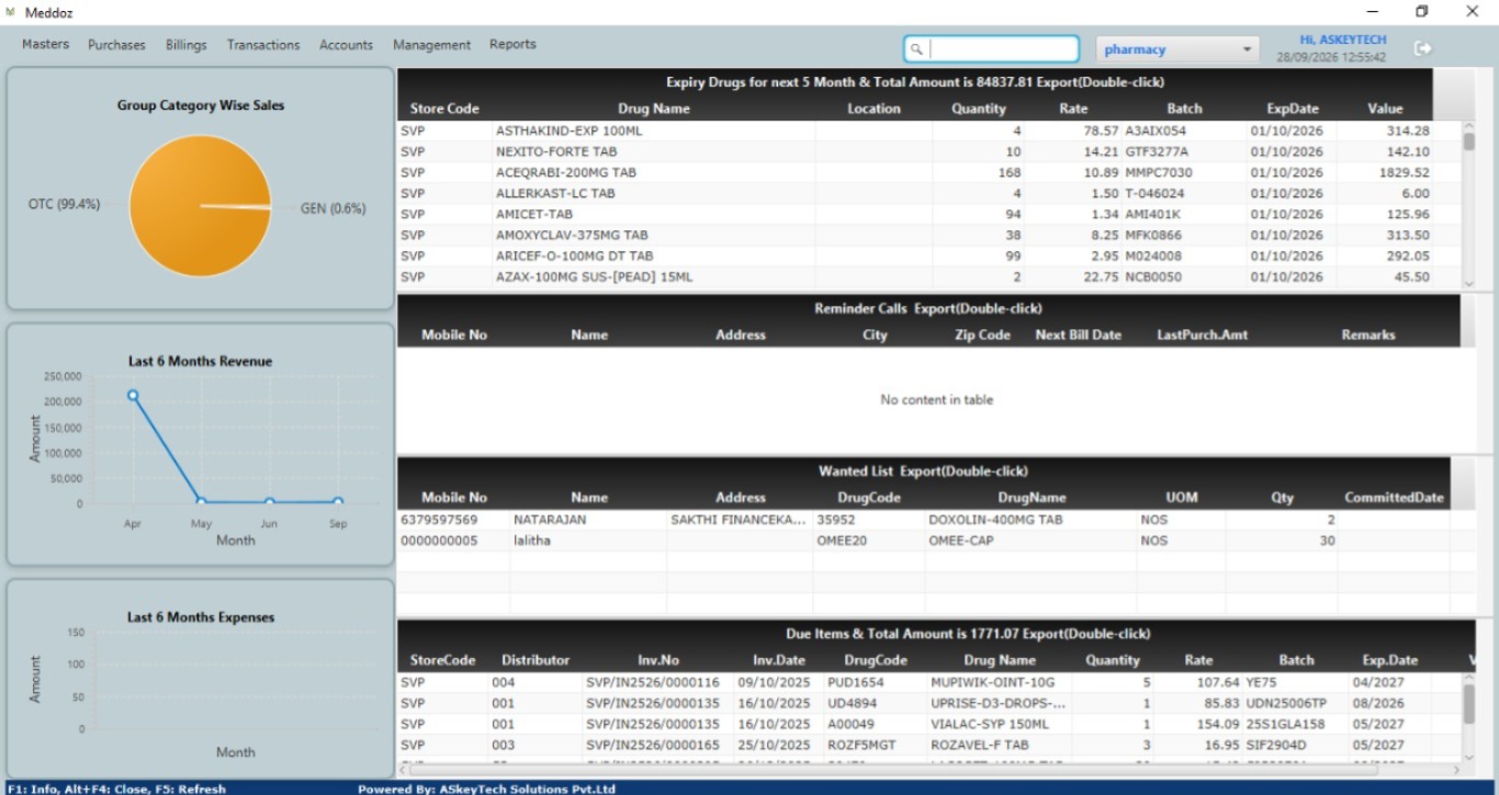 Meddoz Pharmacy Billing Software Main Billing Screen in Chennai
